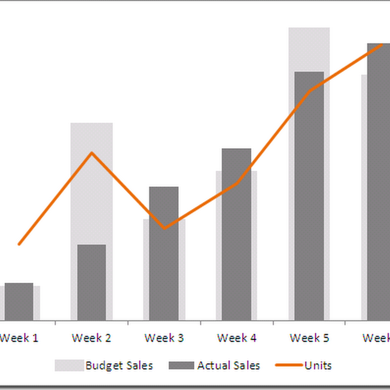 Ways Swap Axis Excel Tutorials Templates