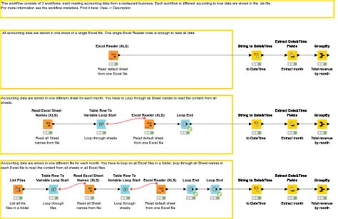 07 Reading Excel Files Nodepit