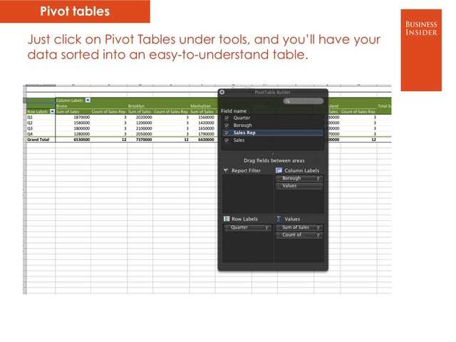 11 Advanced Excel Tricks That Will Help You Get An Instant Raise At