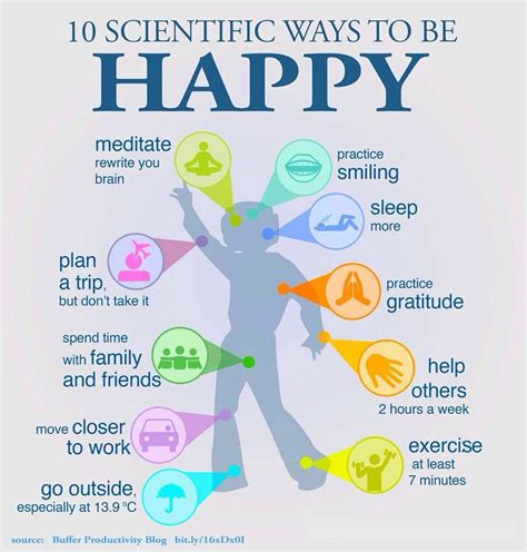 11 Simple Things That Will Make You Happier Backed By Science