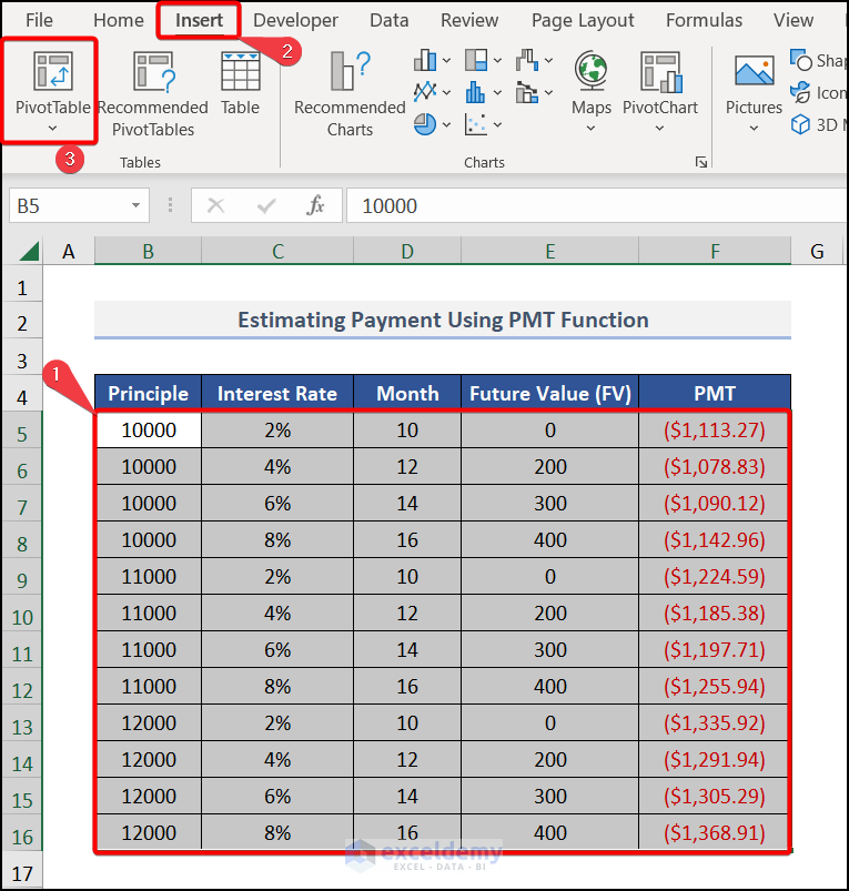 2 Variable Data Table Excel 2016 Letter G Decoration