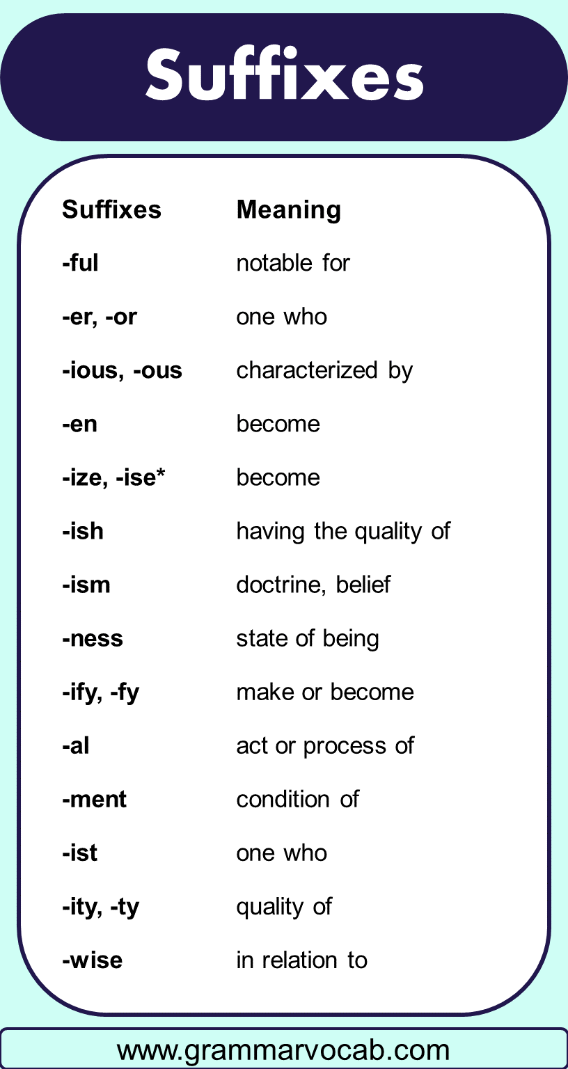 20 Examples Of Prefix And Suffix Definition And Example Sentences