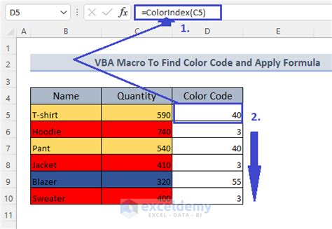 21 How To Color In Excel Cell With A Formula Pics Formulas