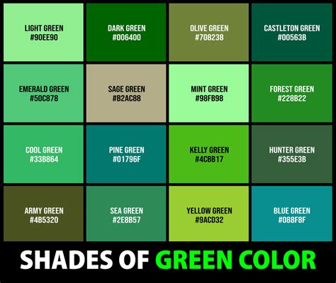 237 Shades Of Green Color Names Hex Rgb Amp Cmyk Codes Green Color Names Shades Of Green