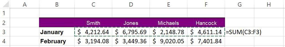 3 Quick And Easy Ways To Summarize Excel Data Techrepublic