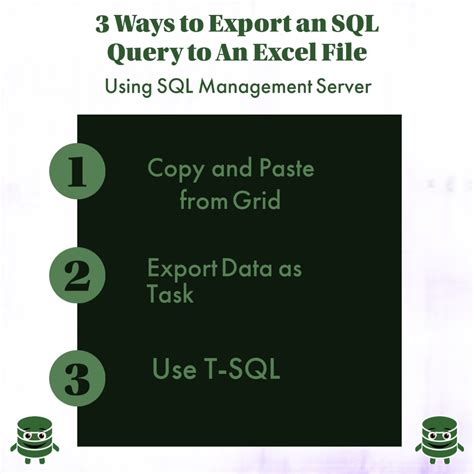 3 Ways To Export An Sql Query To An Excel File Using Sql Management