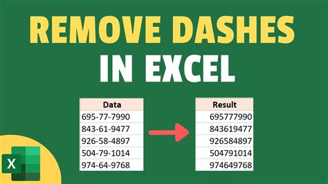 3 Ways To Remove Dashes In Excel Youtube