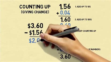 4 Methods To Subtract Numbers Common Core Subtraction Youtube