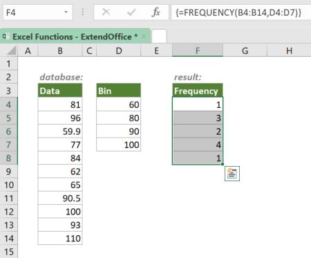 40 Calculate Frequency In Excel Elesadywayne