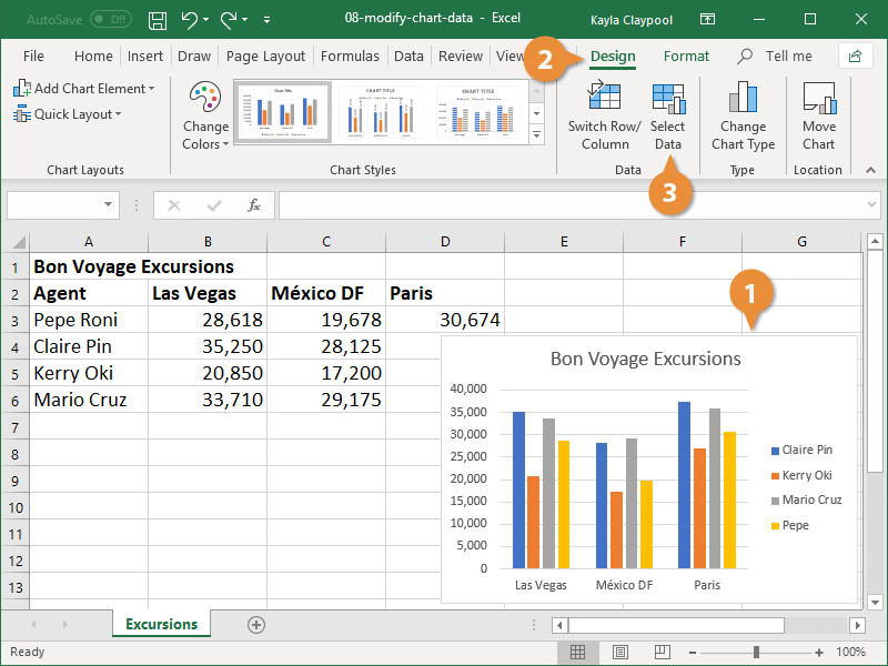 5 13 Understand Excel Chart Data Series And Excel Chart Categories