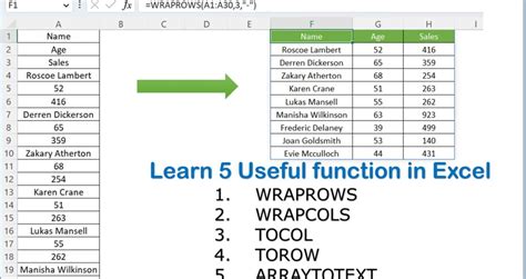 5 Awesome Formulas In Excel Pk An Excel Expert