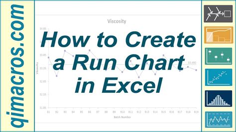 5 Easy Steps To Create A Run Chart In Excel