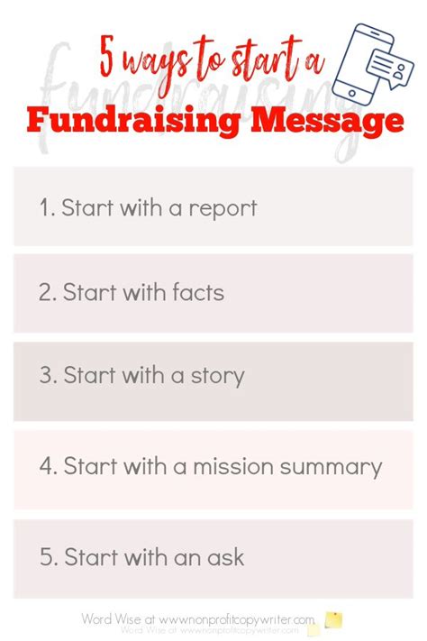 5 Opening Lines For Fundraising Messages