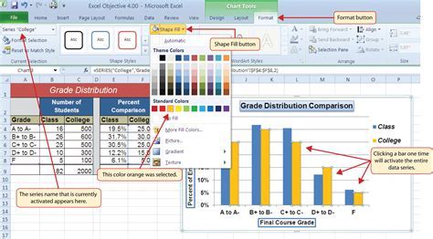 5 Ways Rotate Excel Chart Military Insights