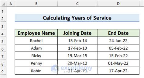 5 Ways To Calculate Years Of Service In Excel