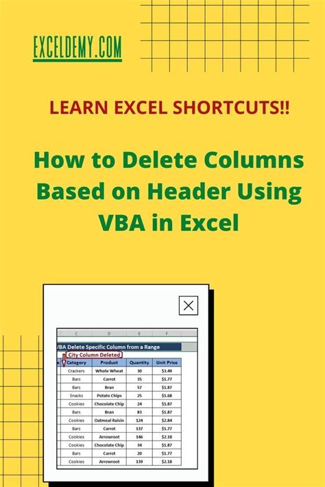 5 Ways To Delete Columns In Excel Vba