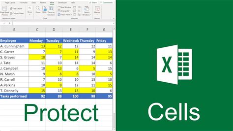 5 Ways To Lock Cells In Excel Working Tutorial