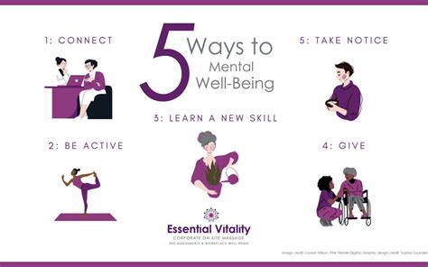 5 Ways To Mental Wellbeing Essential Vitality