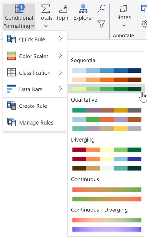 5 Ways To Supercharge Your Power Bi Conditional Formatting Inforiver