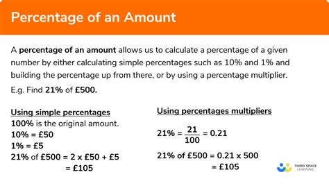 50 Easy Ways To Determine Ratios And Percentages Ultimate Guide 2024