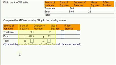 6 Photos Anova Table Fill In The Blanks Calculator And View Alqu Blog