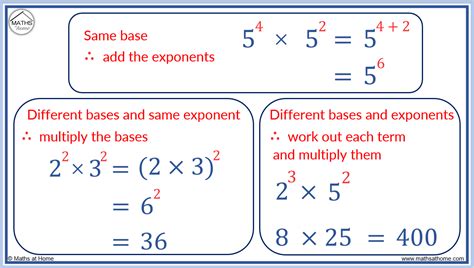 A Complete Guide To Multiplying Exponents Mathsathome Com