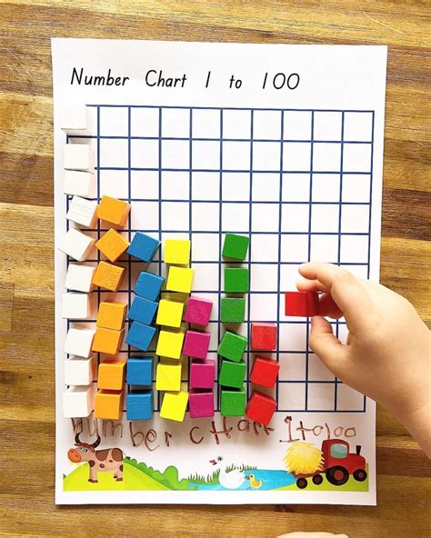 A Few Different Ways To Start Learning To Count With Our Number Grid