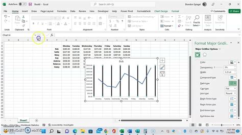 Add And Edit Gridlines For Your Graphs In Microsoft Excel Vertical