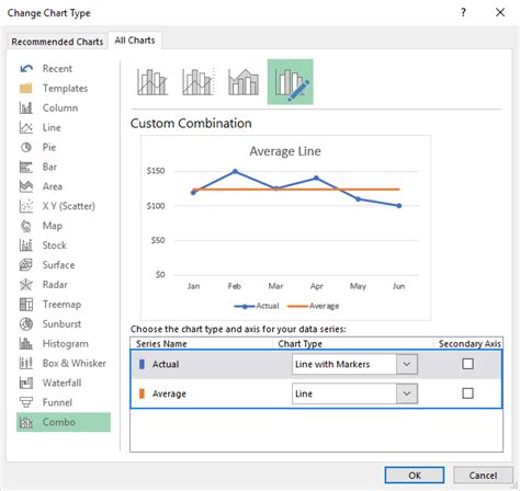 Add Average Line To Pivot Chart Draw The Graph Line Chart Alayneabrahams