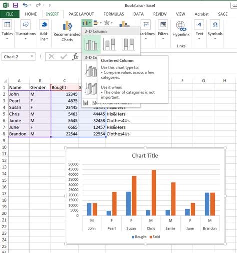 Add Data To Excel Chart Chart Excel Data Add Ways Put Existi