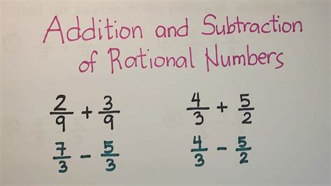 Adding Amp Subtracting Rational Numbers