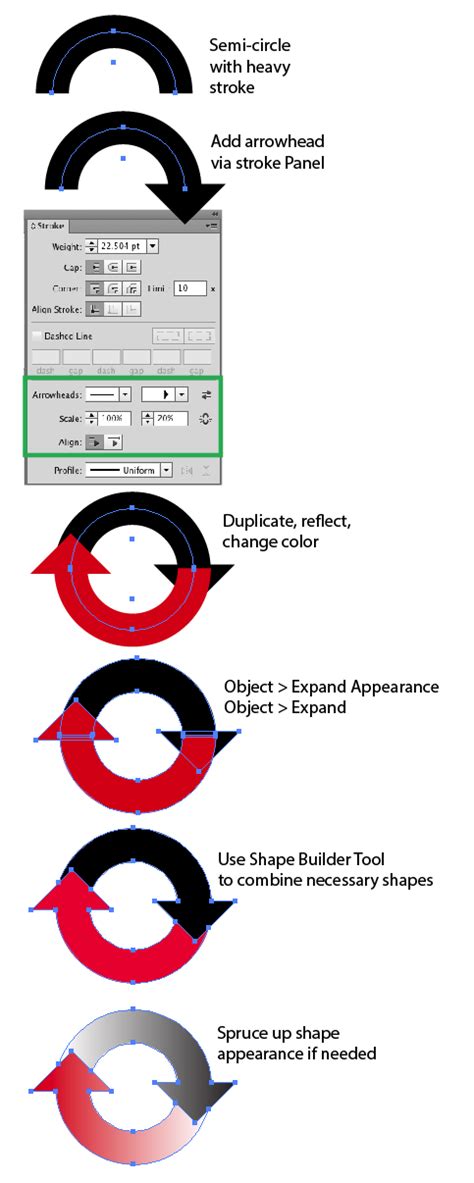 Adobe Illustrator What Is The Best Way To Make Arrows In Circular