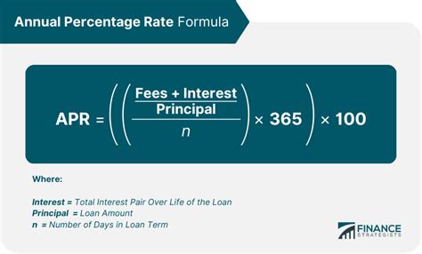 Annual Percentage Rate Apr Definitions Formulas And Examples