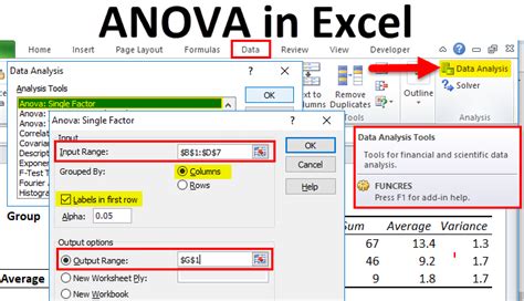 Anova In Excel Step By Step Guide To Do Anova Test In Excel