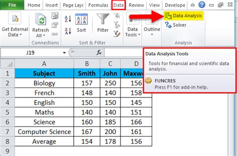 Anova In The Microsoft Excel Javatpoint