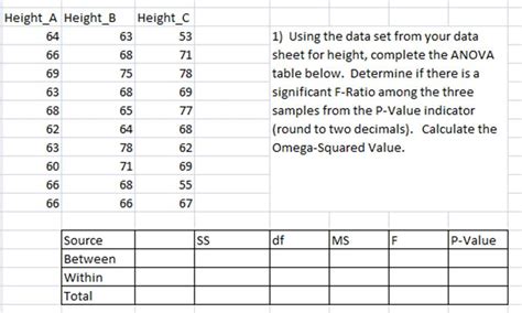 Anova Table P Value Calculation Letter G Decoration Ideas