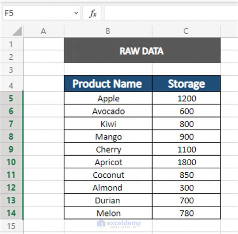 Auto Sort When Data Is Entered In Excel 3 Methods Exceldemy