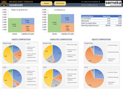 Balance Sheet Excel Template Financial Statement Dashboard