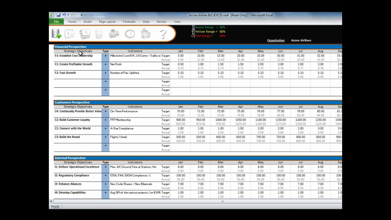 Balanced Scorecard Template In Excel Align To Kpis