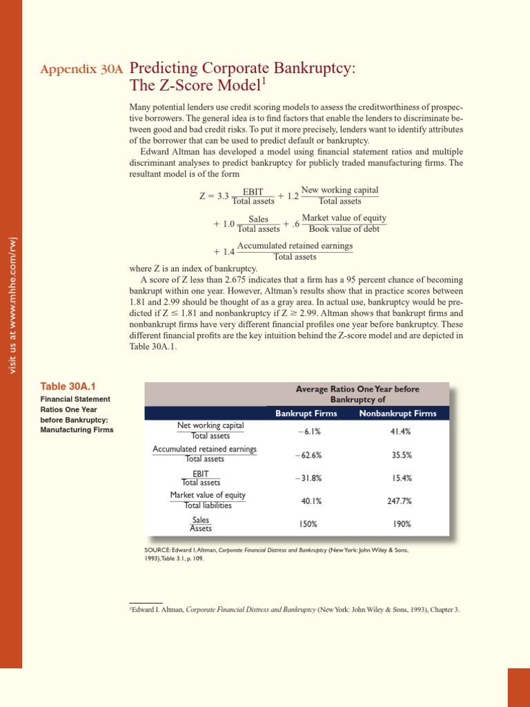 Bankruptcy Z Score Template