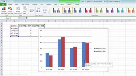 Bar Chart In Excel How To Make Create Bar Graph Examples