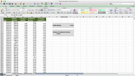 Beta Coefficient Calculate Beta In Excel Eloquens