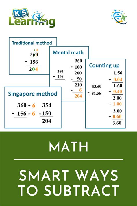 Better Subtraction Methods K5 Learning