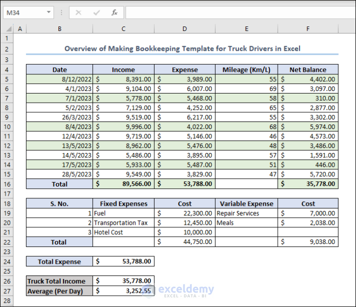 Bookkeeping For Truck Drivers In Excel Exceldemy