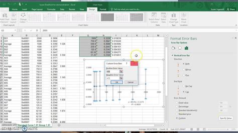 Bradford Assay Standard Curve Excel Deals Store Web Credinca Com