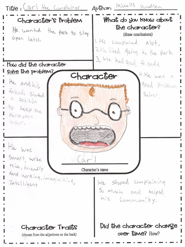 Bringing Characters To Life In Writer S Workshop Scholastic Inside