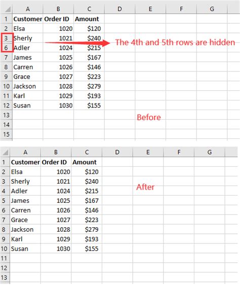 C Vb Net Delete Hidden Rows And Columns In Excel By Alice Yang Medium