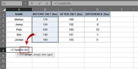 Calcular P Value Excel Design Talk