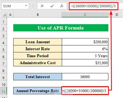 Calculate Apr In Excel Made Easy With Simple Formulas