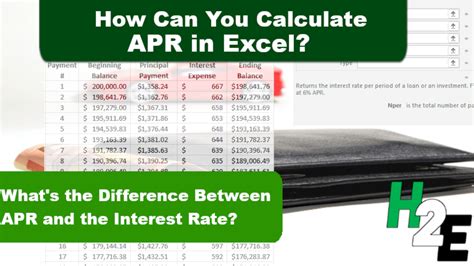 Calculate Apr In Excel